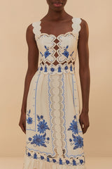 FARM RIO | RICHELIEU SUNFLOWER MIDI DRESS